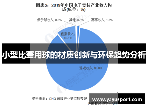 小型比赛用球的材质创新与环保趋势分析
