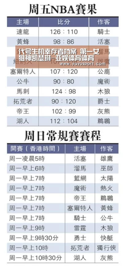 代号生机幸存者档案 第一女狙神凯瑟琳-亚娱体育体育
