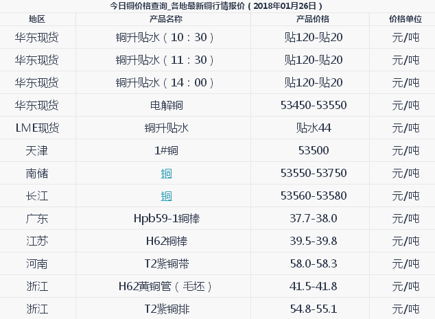 亲爱的客栈3刘涛用的是什么牌子的护肤品 刘涛是怎么保养的:亚娱体育体育官网(图2) 亚娱体育